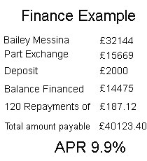 Finance Example